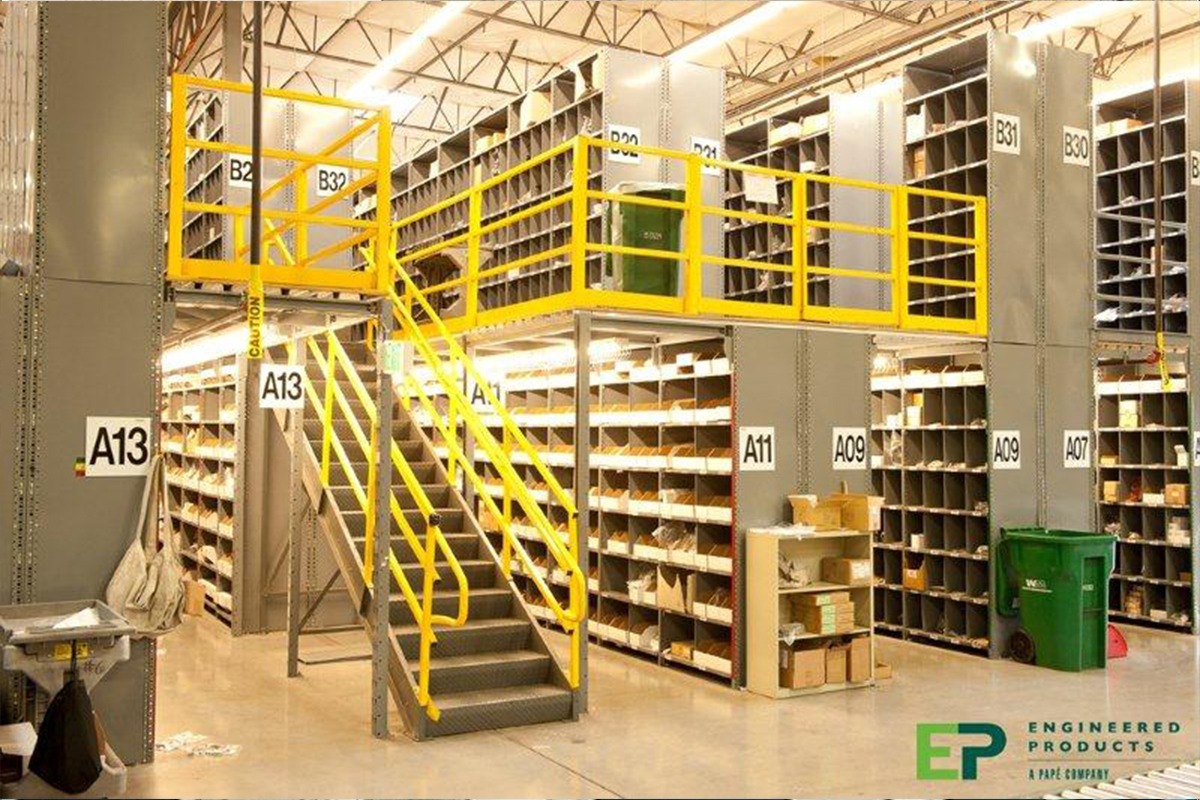 Warehouse Design Center Solutions Warehouse Design Center Solutions